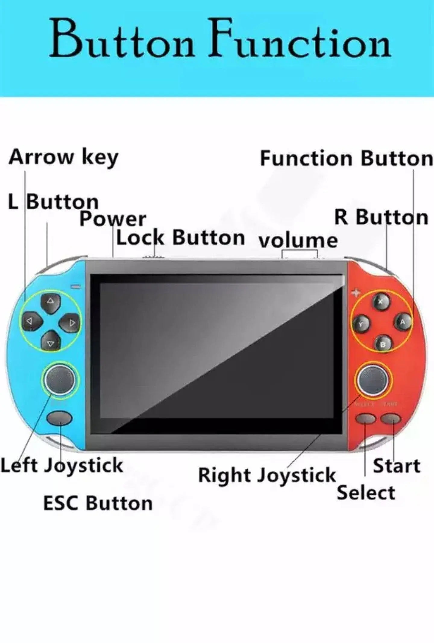 Handheld Game Console 4.3 inch Color Screen with 1000 Classic Games King Gaming